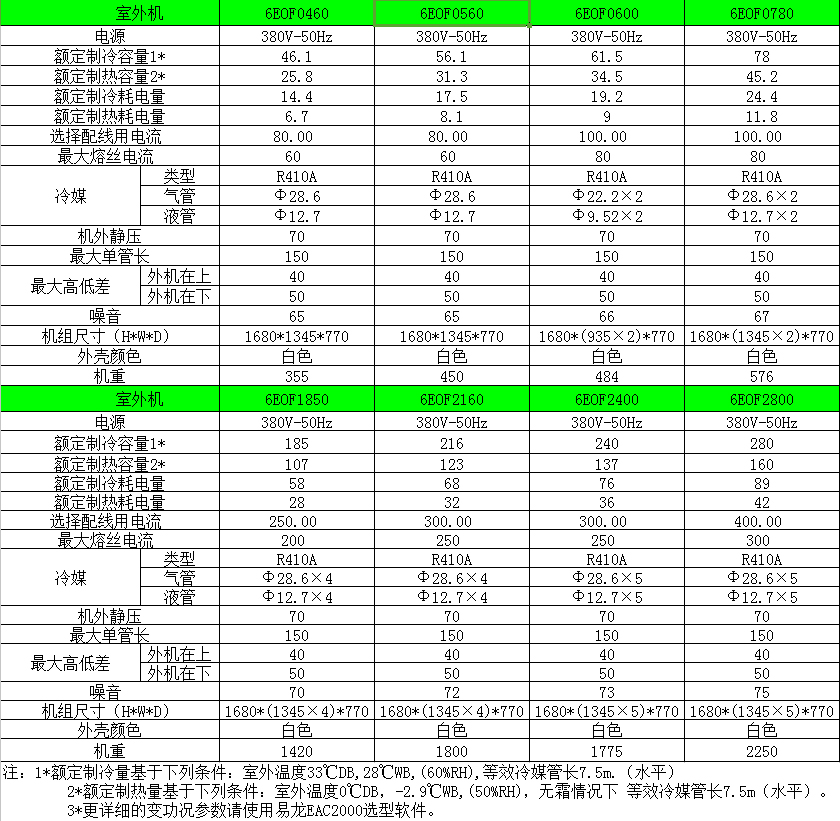 6EOF参数2.jpg