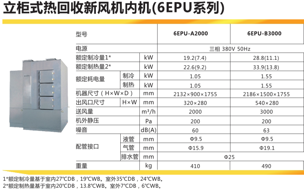 6EPU参数表1.jpg