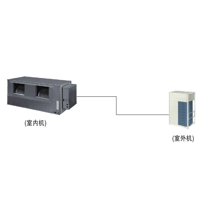 Split direct expansion fresh air unit