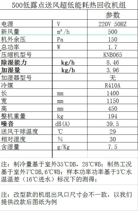 500低露点送风超低能耗热回收机组参数.png